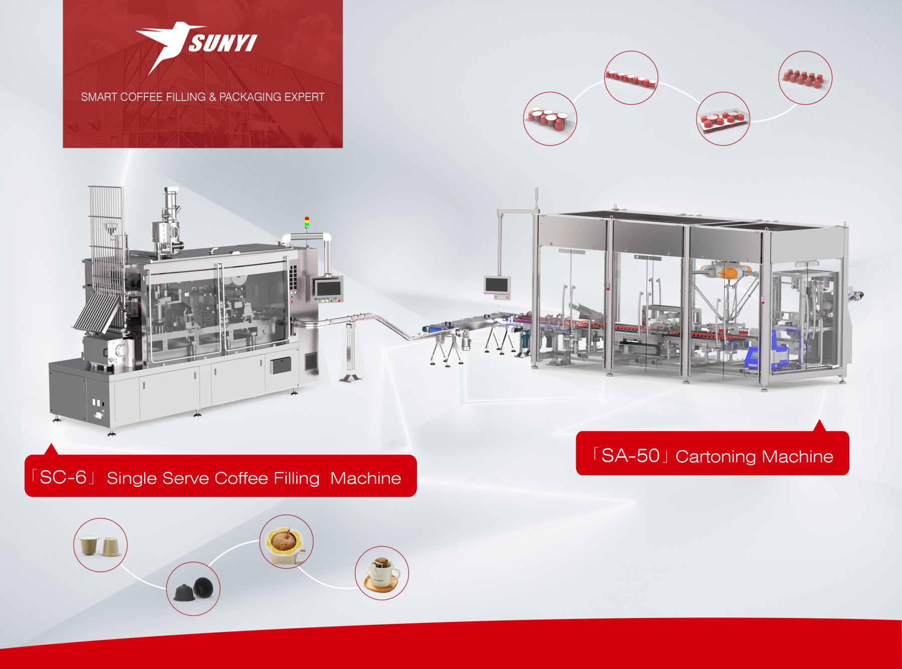 直击HostMilano 2025 | 神翌机械单列小圆盘设备惊艳亮相，六列全自动产线引领行业革新